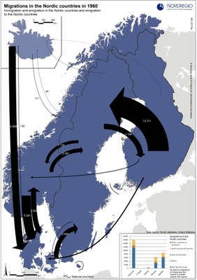 Kart over flyttestrømmene i Norden 1960 og 2010